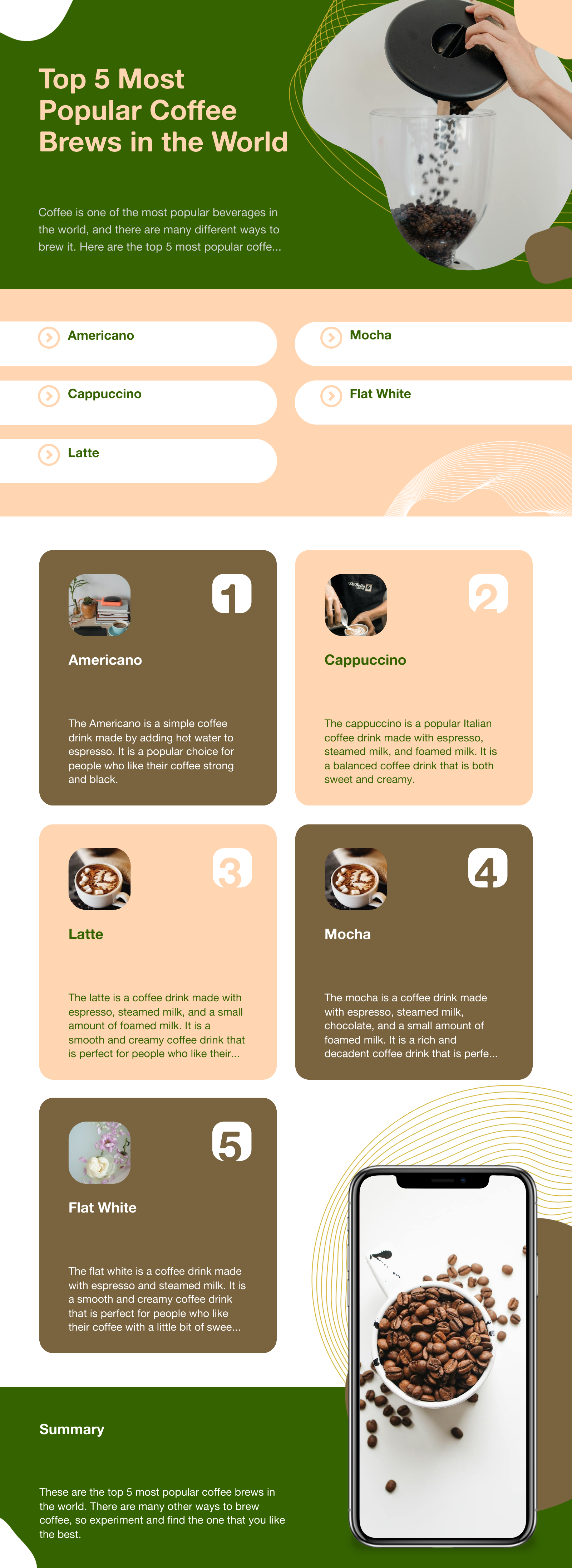 This is the infograph of 5 most popular coffee brews in the world.